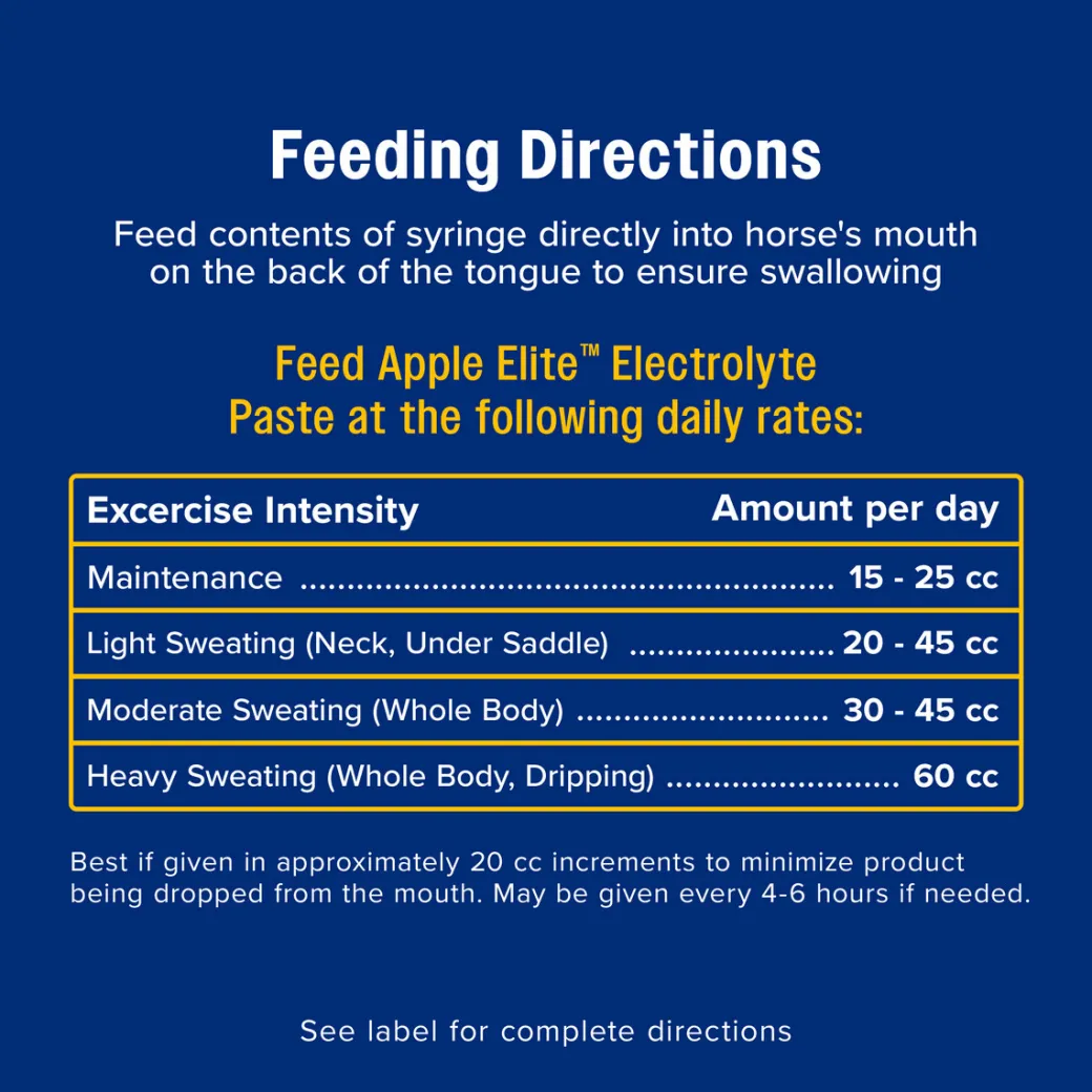 Apple Elite Electrolyte Paste