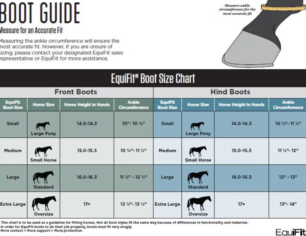 EquiFit D-Teq Hind Boots with Color Binding