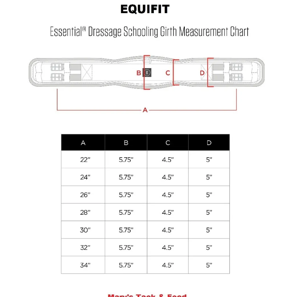 EquiFit Essential SheepsWool Dressage Girth