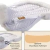 Fleeceworks Plus Foam Rear Riser Inserts