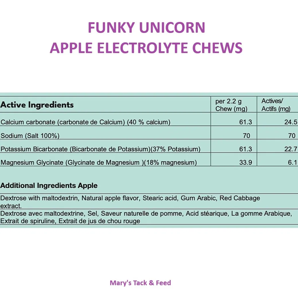 Funky Unicorn Electrolyte Support Chews