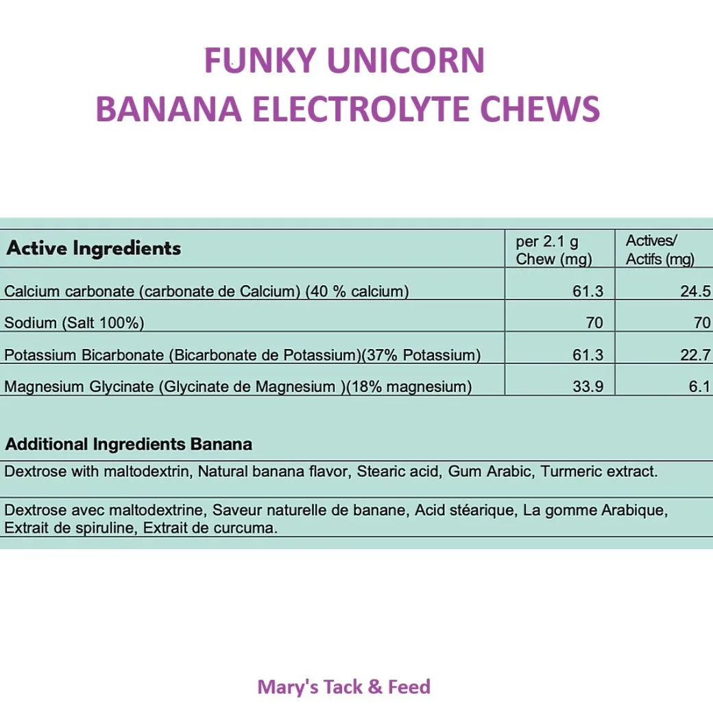 Funky Unicorn Electrolyte Support Chews