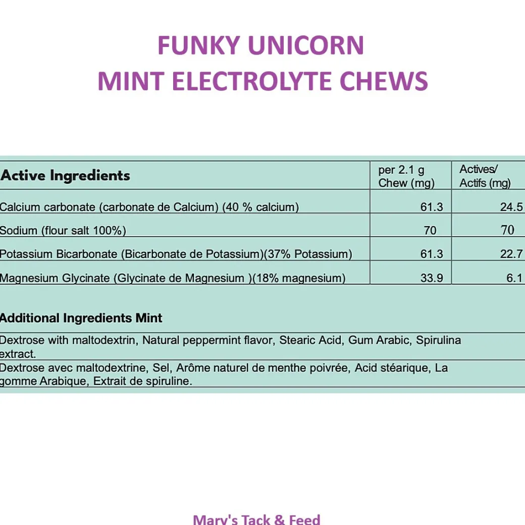 Funky Unicorn Electrolyte Support Chews