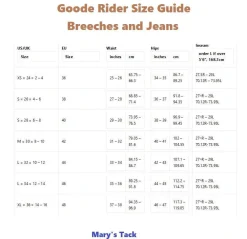Goode Rider Million Dollar FS Breeches