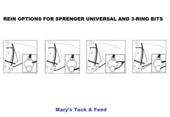 Herm Sprenger Dynamic RS Universal