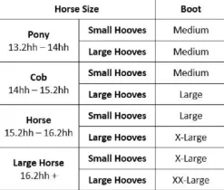 LeMieux Soft Shell Overreach Boots