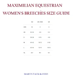 Maximilian Vision Full Seat Breeches