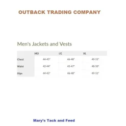 Men's Outback Harlan Rain Jacket | Navy
