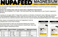 Nupafeed Magnesium Daily Liquid