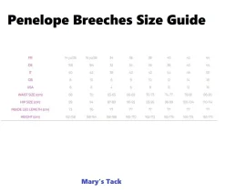 Pénélope Romy Breeches