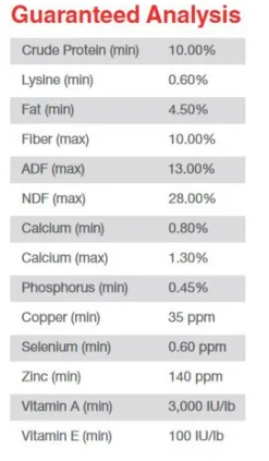Purina Omolene 100 Pleasure