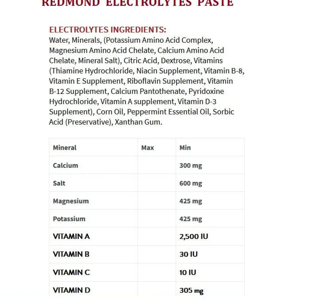 Redmond Electrolyte Paste