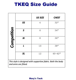 TKEQ Sloan Competition Top