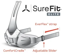 Troxel ES Helmet