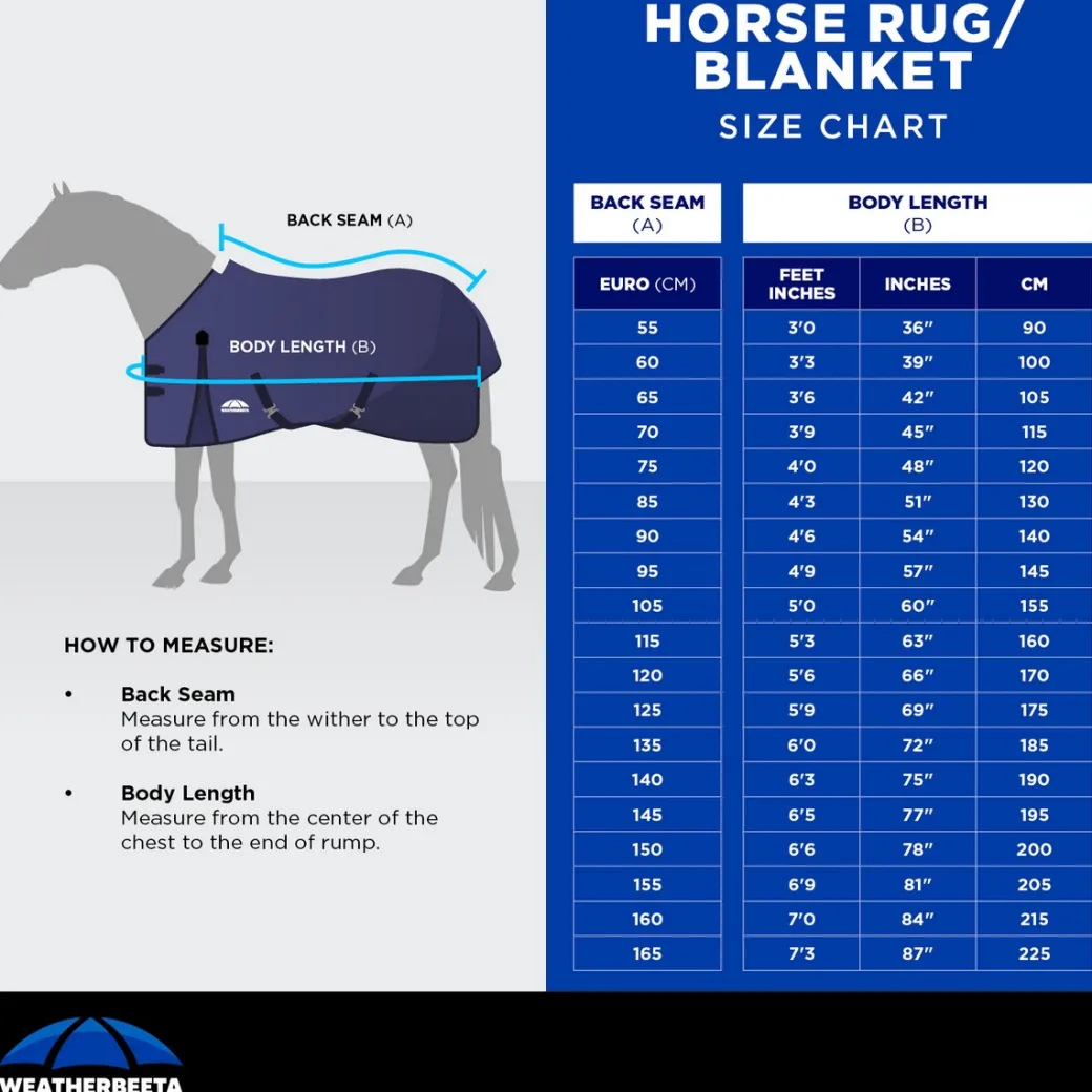 WeatherBeeta ComFiTec Zephyr Fly Sheet Combo